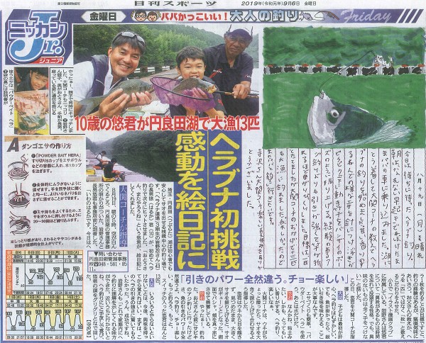 �����X�|�[�c�̋L��